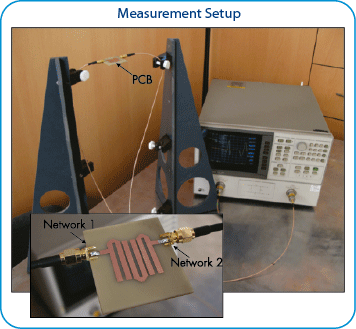 Microstrip Bandpass Filter Measurement Setup
