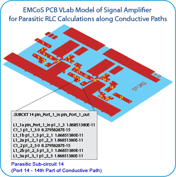 Signal Amplifier Model for Parasitics RLC Calculations