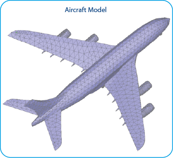 Simulation with Aircraft Environment
