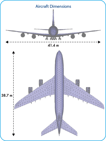 Aircraft Dimensions