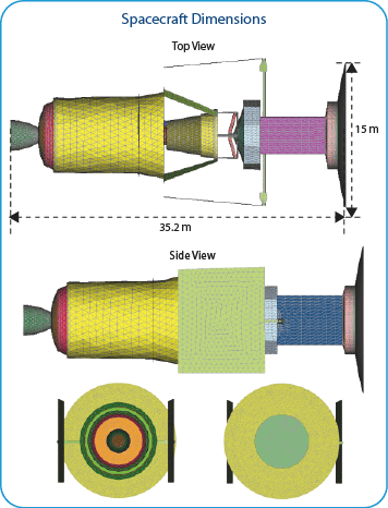 Magellan Spacecraft Dimensions