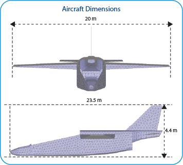 Aircraft IA-63 Pampa Dimensions