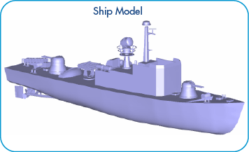 Naval Ship Model
