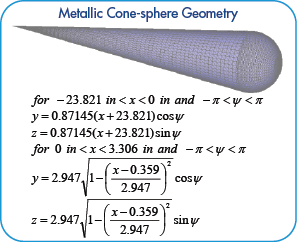 Cone Sphere Geometry