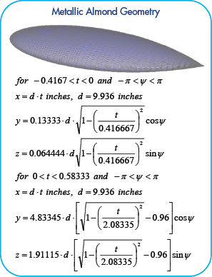 NASA Almond Geometry