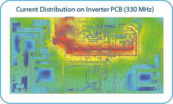 Current Distribution on Inverter PCB (330 MHz)