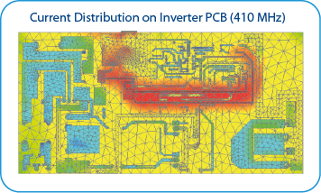 Current Distribution on Inverter PCB (410 MHz)