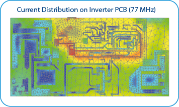 Current Distribution on Inverter PCB (77 MHz)