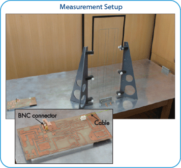 Inverter PCB Measurement Setup