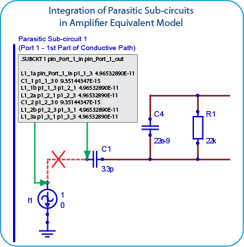 Integration of Parasitic Sub-circuit in Amplifier Equivalent Model