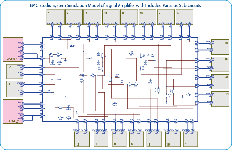 Signal Amplifier Model with Parasitic Sub-circuits