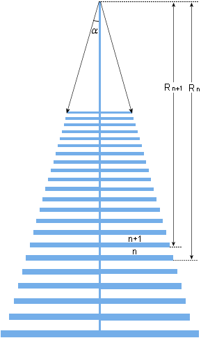exam16_1_trapezoidal_tooth_log_periodic_antenna_dimensions_1