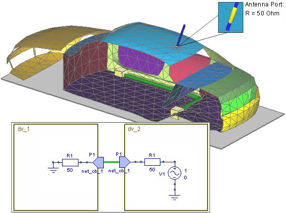 exam8_1_cable_antenna_coupling