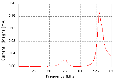 exam8_2_voltage_in_port