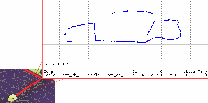 exam8_3_LC_coefficients_cross_section