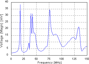 exam9_3_voltage_in_probe_2