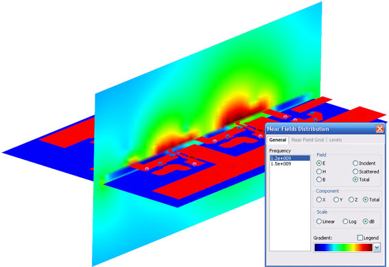 pcbvl_radiation_analysis