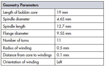 App_Filters2_Parameters