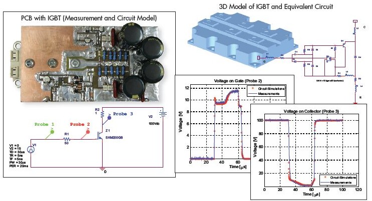 Hybrid_Solution_for_Power_Inverter_Systems