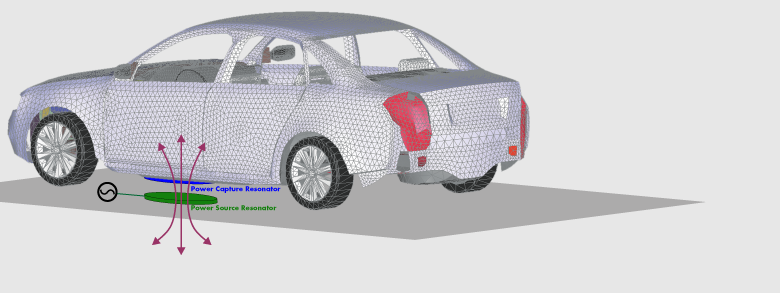 slide_automotive_1