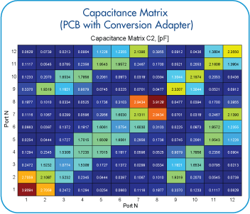 Capacitance_Matrix_PCB_with_Conversion_Adapter