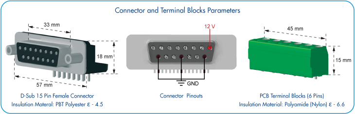 Connector_and_Terminal_Blocks_Parameters