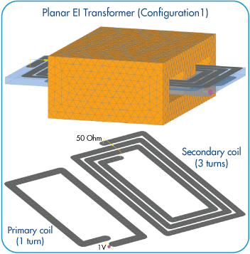 Filters_Planar_Transformer_with_EI_Core