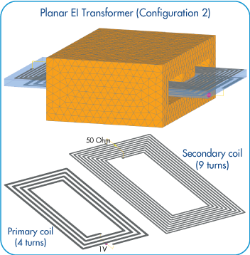 Filters_Planar_Transformer_with_EI_Core
