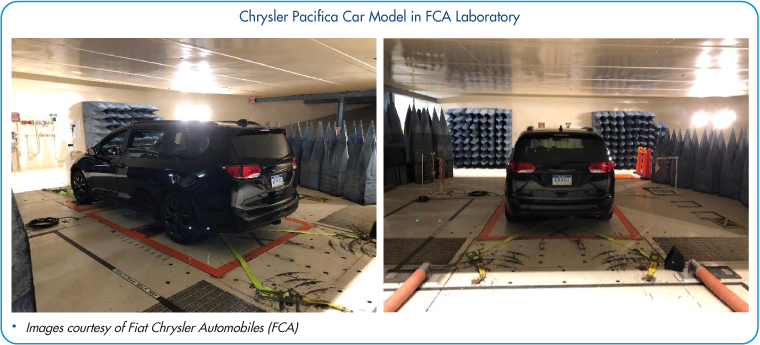 Chrysler_Pacifica_FCA_LAB